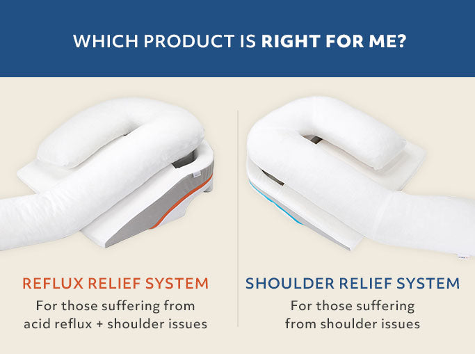 Reflux Relief Pillow