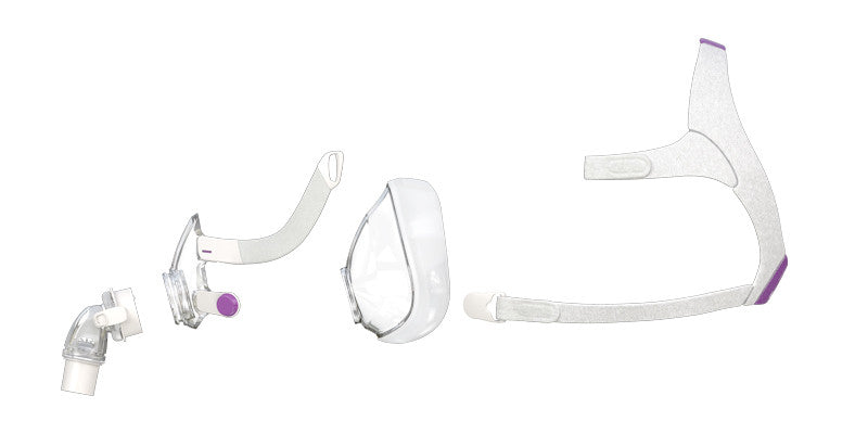 Resmed AirFit F20 Full Face CPAP Mask