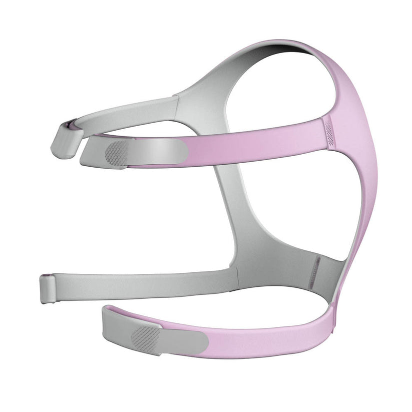 Resmed Mirage FX Mask Headgear