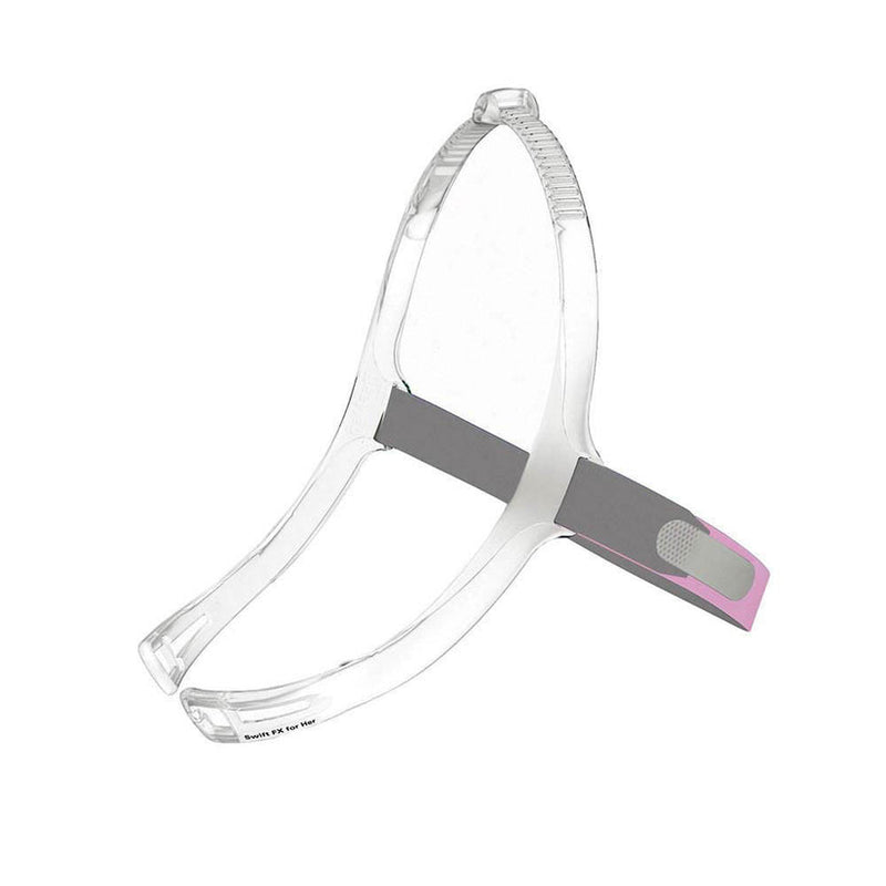 Resmed Swift FX Headgear