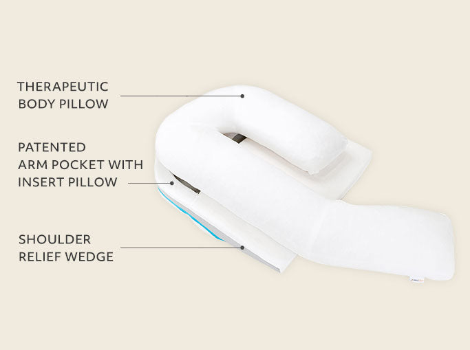 Shoulder Relief Pillow