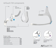 ResMed AirTouch F20 Mask Components