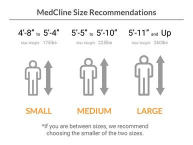 MedCline Reflux Relief Pillow sizing chart