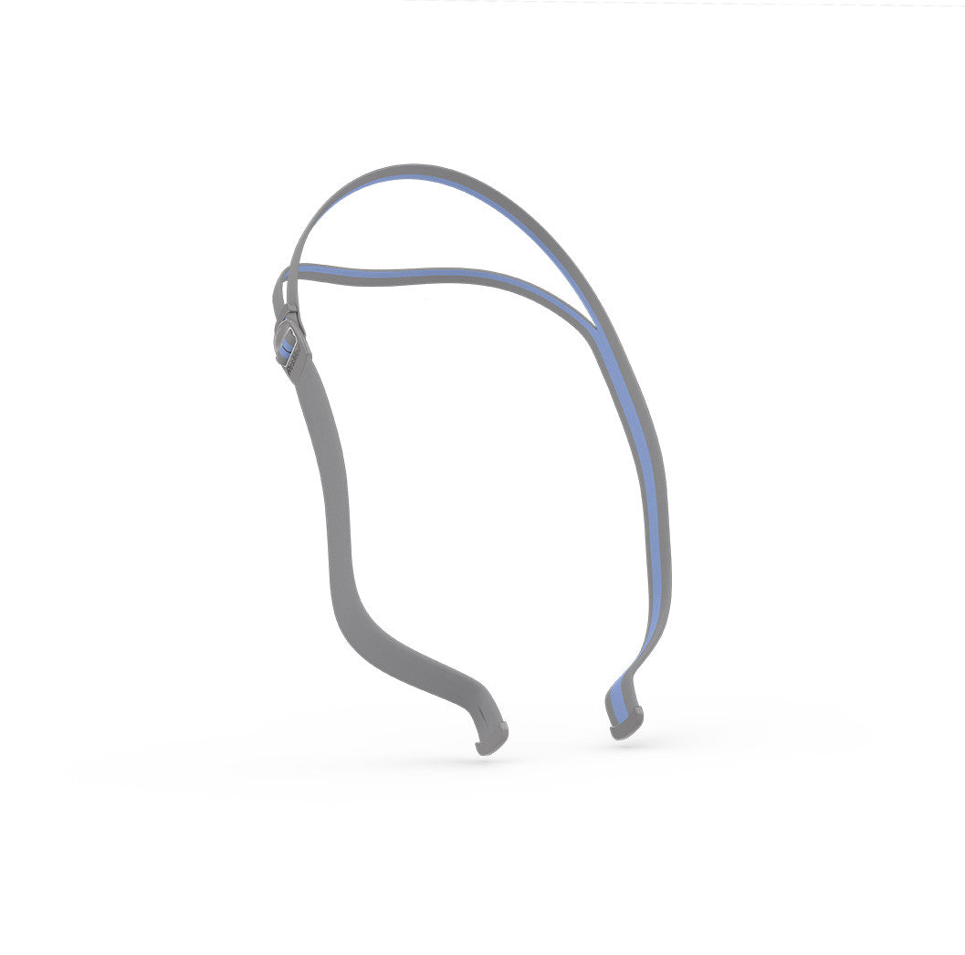 ResMed AirFit N30 headgear